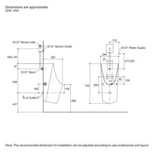 ขายโถสุขภัณฑ์พร้อมส่งแม่สอด