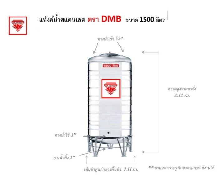 ขายแท้งค์เก็บน้ำพร้อมส่งแม่สอด