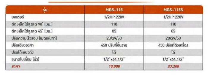 ขายแท่นเลื่อยสายพานตัดเหล็กพร้อมส่งแม่สอด