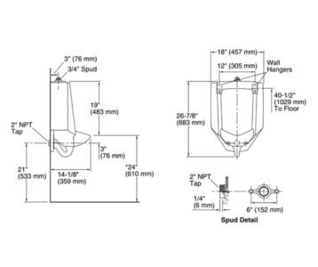 ขายโถปัสสาวะพร้อมส่งแม่สอด