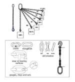 ขายห่วงกลมมาสเตอร์ลิงค์เดี่ยวพร้อมส่งแม่สอด